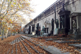 Budapest Zentralfriedhof Reisetipp